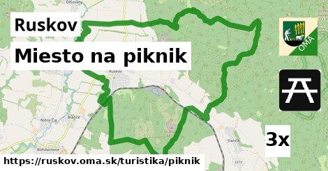 Miesto na piknik, Ruskov