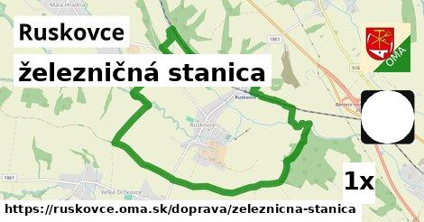 železničná stanica, Ruskovce