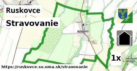 stravovanie v Ruskovce, okres SO