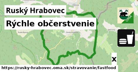 Všetky body v Ruský Hrabovec