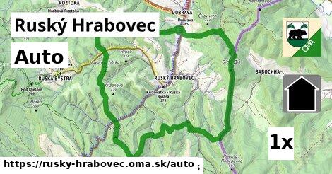 auto v Ruský Hrabovec