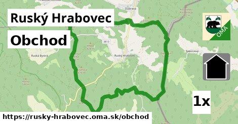 obchod v Ruský Hrabovec