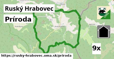 príroda v Ruský Hrabovec