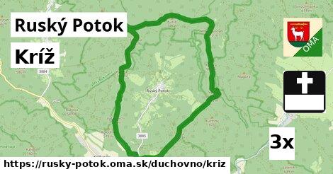 Kríž, Ruský Potok