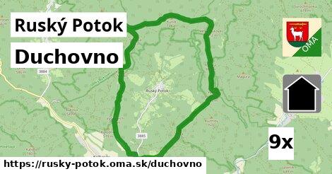 duchovno v Ruský Potok