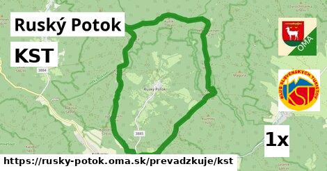 KST, Ruský Potok