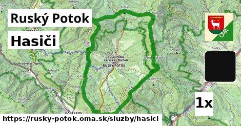 Hasiči, Ruský Potok