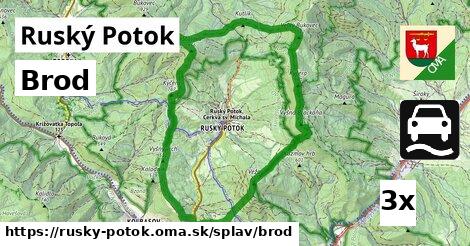 Brod, Ruský Potok