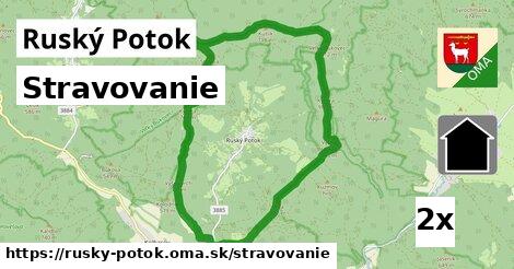 stravovanie v Ruský Potok