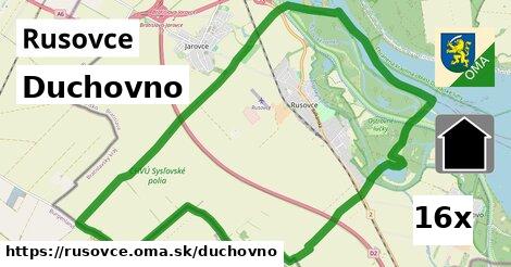 duchovno v Rusovce