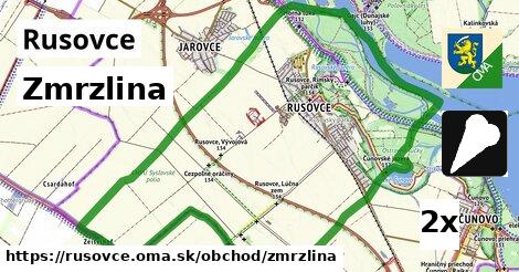 Zmrzlina, Rusovce