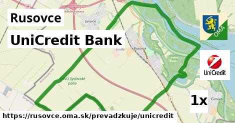 UniCredit Bank, Rusovce