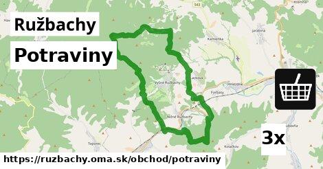 Potraviny, Ružbachy