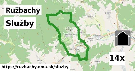 služby v Ružbachy