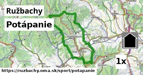 potápanie v Ružbachy