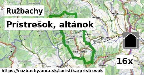 Prístrešok, altánok, Ružbachy