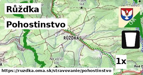 Pohostinstvo, Růžďka