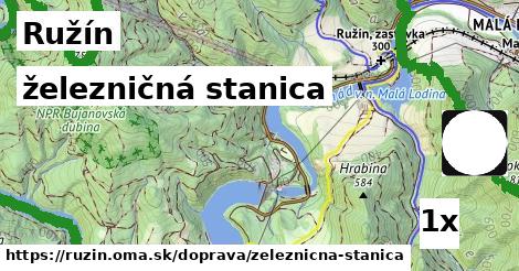 železničná stanica, Ružín