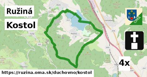 Kostol, Ružiná