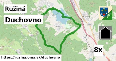 duchovno v Ružiná