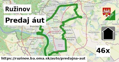 Predaj áut, Ružinov