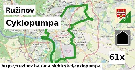 cyklopumpa v Ružinov