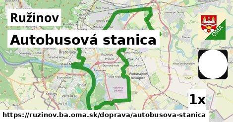 Autobusová stanica, Ružinov