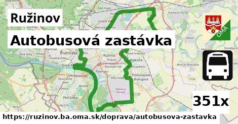 Autobusová zastávka, Ružinov