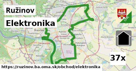 Elektronika, Ružinov