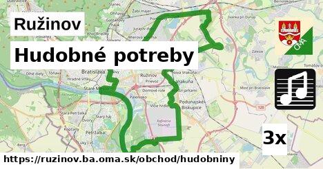 hudobné potreby v Ružinov