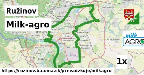 Milk-agro, Ružinov