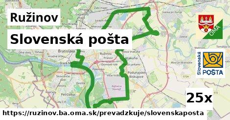 Slovenská pošta, Ružinov