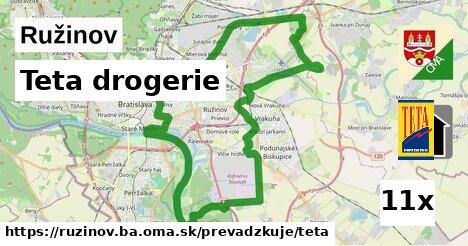 Teta drogerie v Ružinov