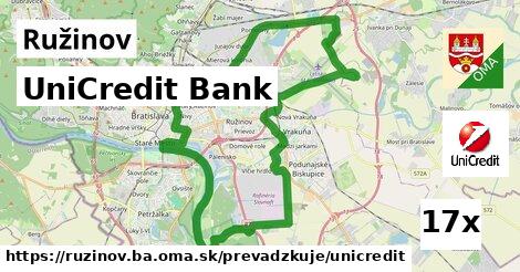 UniCredit Bank, Ružinov