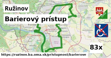 barierový prístup v Ružinov