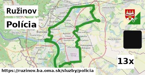 Polícia, Ružinov