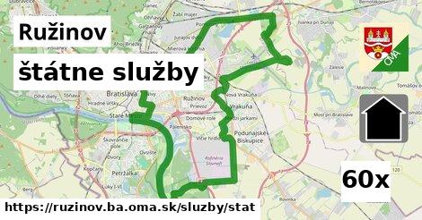 štátne služby v Ružinov