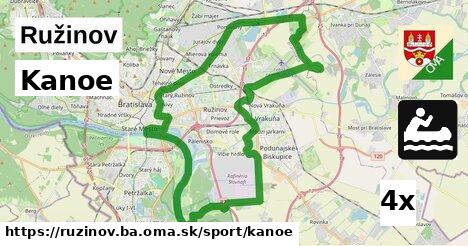 kanoe v Ružinov