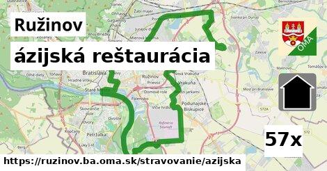 ázijská reštaurácia, Ružinov