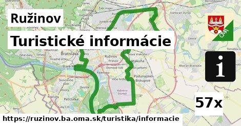 Turistické informácie, Ružinov