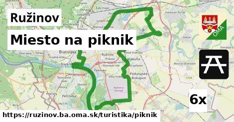 Miesto na piknik, Ružinov