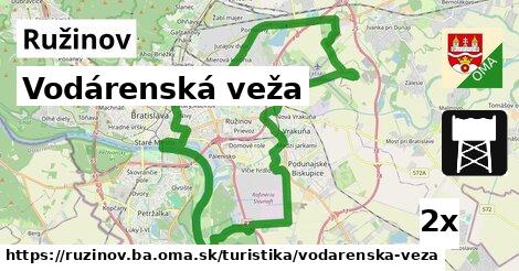 Vodárenská veža, Ružinov