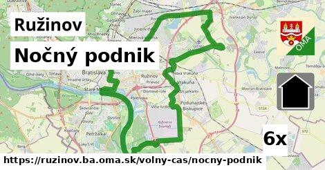 Nočný podnik, Ružinov