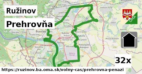 Prehrovňa, Ružinov