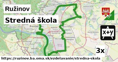 stredná škola v Ružinov