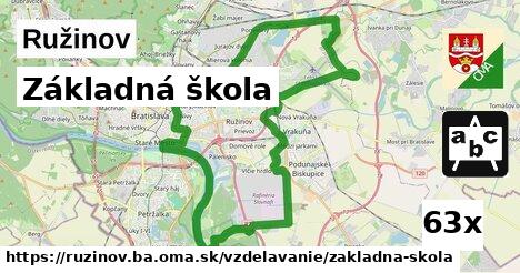 základná škola v Ružinov