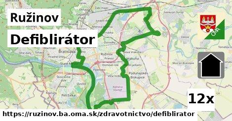 Defiblirátor, Ružinov