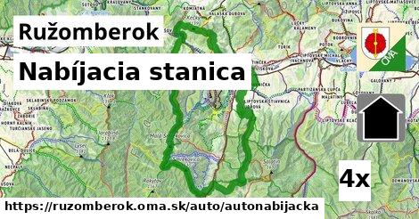 Nabíjacia stanica, Ružomberok