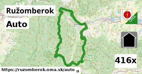 auto v Ružomberok