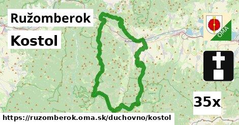 Kostol, Ružomberok